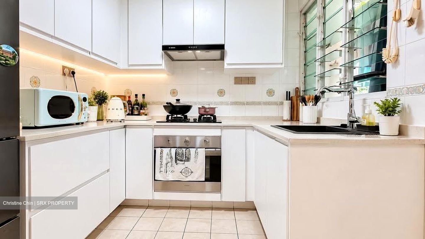 Symphony Heights (D21), Condominium #637341451